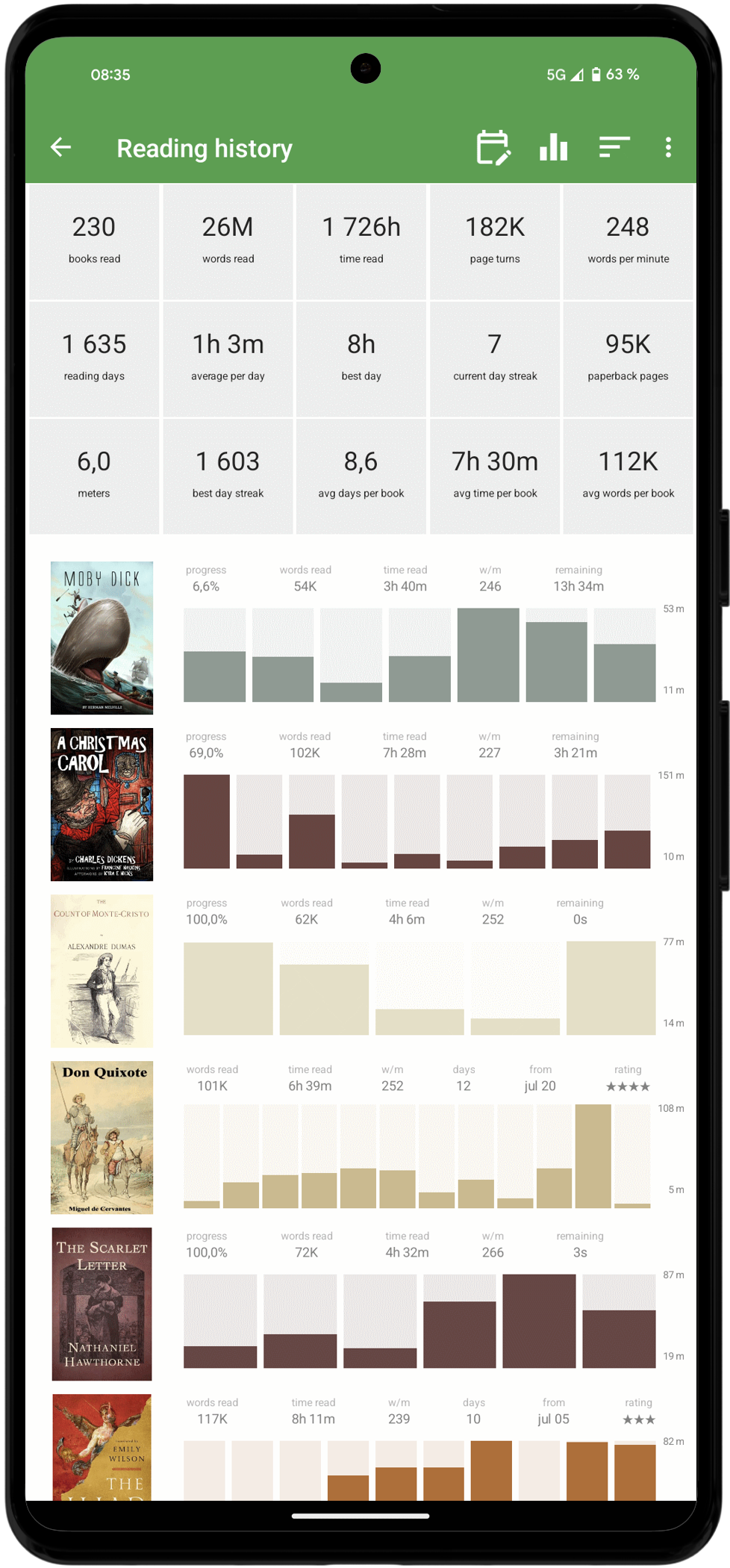 Get detailed insights
