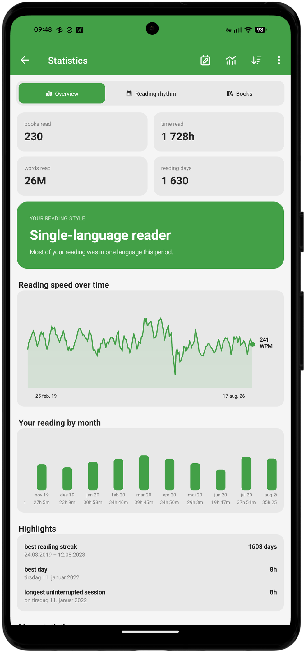 Get detailed insights